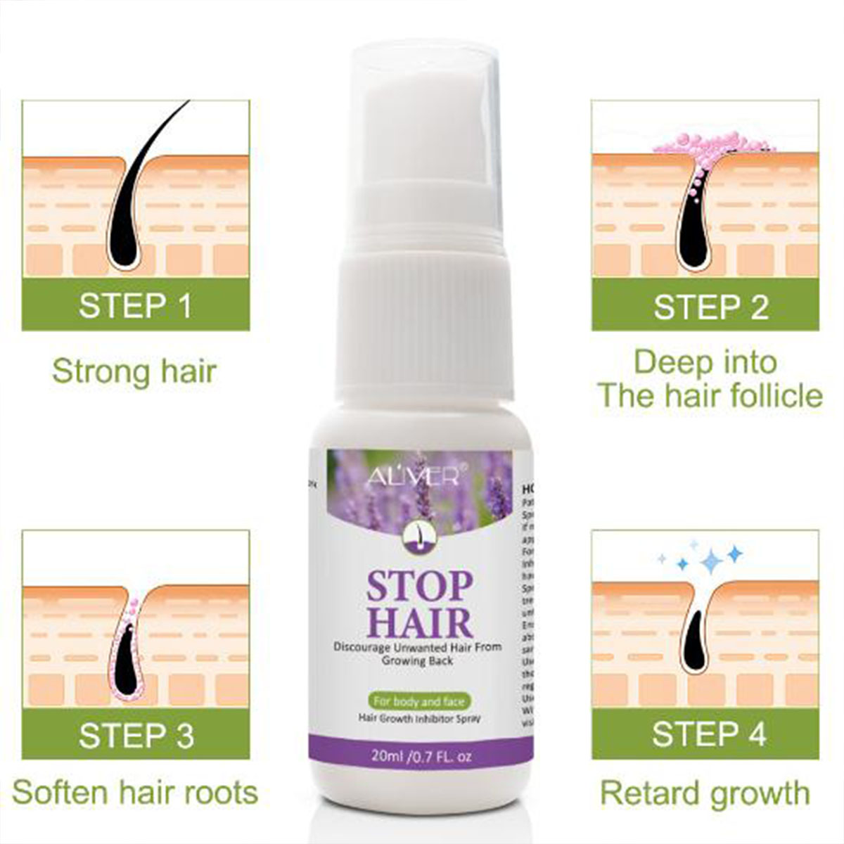 ถาวรกําจัดขน Inhibitor สเปรย์เ - Hair Care Lotion บทวิจารณ์และราคา